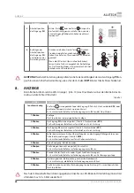 Preview for 70 page of Alutech TR-3019-230E-ICU Assembly And Operation Manual