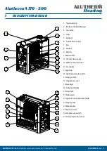 Preview for 5 page of Alutherm heating A 170 Installation, User And Service Manual