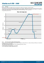 Preview for 11 page of Alutherm heating A 170 Installation, User And Service Manual