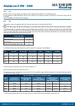 Preview for 30 page of Alutherm heating A 170 Installation, User And Service Manual