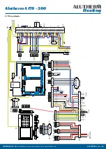 Preview for 40 page of Alutherm heating A 170 Installation, User And Service Manual