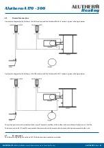 Preview for 42 page of Alutherm heating A 170 Installation, User And Service Manual