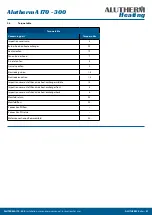 Preview for 57 page of Alutherm heating A 170 Installation, User And Service Manual