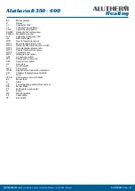 Preview for 41 page of Alutherm heating B350 Instructions For User