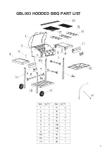 Preview for 10 page of Alva GBL003 Assembly And Operating Instructions Manual