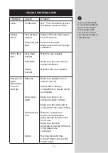 Предварительный просмотр 19 страницы Alva GWH1012 Manual