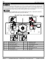 Предварительный просмотр 24 страницы Alvarado CLST-3 Installation And Operation Instructions Manual