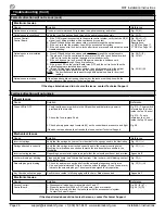 Preview for 26 page of Alvarado CLST-3 Installation And Operation Instructions Manual