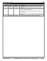 Предварительный просмотр 45 страницы Alvarado CLST-3 Installation And Operation Instructions Manual