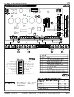 Предварительный просмотр 19 страницы Alvarado CLSTT-3 Installation And Operation Instruction Manual