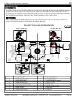 Preview for 25 page of Alvarado CLSTT-3 Installation And Operation Instruction Manual