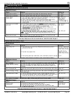 Preview for 27 page of Alvarado CLSTT-3 Installation And Operation Instruction Manual