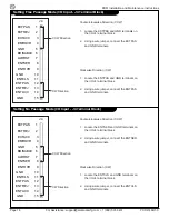 Предварительный просмотр 14 страницы Alvarado EDM Installation And Maintenance Instructions Manual