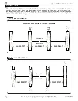 Предварительный просмотр 14 страницы Alvarado SU3000 Installation Instructions Manual