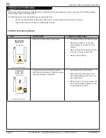 Preview for 26 page of Alvarado SU3000 Installation Instructions Manual