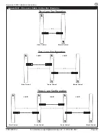 Предварительный просмотр 39 страницы Alvarado SU3000 Installation Instructions Manual