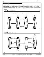 Preview for 14 page of Alvarado SU3500 Installation Instructions Manual