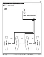 Preview for 37 page of Alvarado SU3500 Installation Instructions Manual