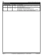 Preview for 40 page of Alvarado SU3500 Installation Instructions Manual