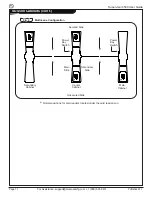 Preview for 11 page of Alvarado SU4500 User Manual