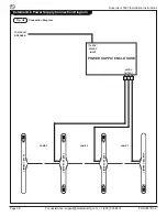 Preview for 38 page of Alvarado SU5000 Installation Instructions Manual