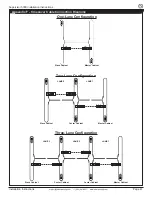 Preview for 41 page of Alvarado SU5000 Installation Instructions Manual