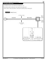 Предварительный просмотр 33 страницы Alvarado SW1000 Assembly, Installation And Operation Instructions