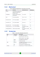 Preview for 30 page of Alvarion BreezeACCESS EZ AU-EZ System Manual