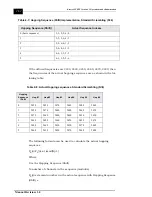 Preview for 182 page of Alvarion BreezeACCESS II System Manual