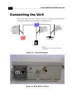 Предварительный просмотр 22 страницы Alvarion BreezeACCESS SU-M-900 Installation Manual