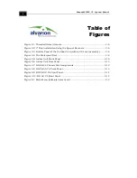 Preview for 10 page of Alvarion BreezeACCESS VL 5.4 System Manual