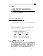 Preview for 89 page of Alvarion BreezeACCESS VL 5.4 System Manual