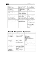 Preview for 132 page of Alvarion BreezeACCESS VL 5.4 System Manual