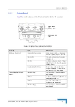 Preview for 35 page of Alvarion BreezeACCESS Wi2 System Manual