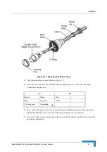 Preview for 49 page of Alvarion BreezeACCESS Wi2 System Manual