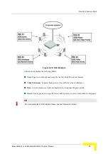 Preview for 115 page of Alvarion BreezeACCESS Wi2 System Manual