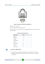 Preview for 38 page of Alvarion BreezeMAX PRO 5000 CPE Product Manual