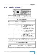 Предварительный просмотр 31 страницы Alvarion BreezeMAX PRO CPE Manual