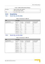 Предварительный просмотр 31 страницы Alvarion BreezeMAX PRO-S CPE Product Manual