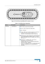 Предварительный просмотр 59 страницы Alvarion BreezeMAX PRO-S CPE Product Manual