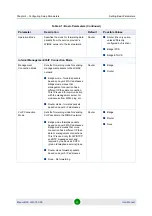 Предварительный просмотр 61 страницы Alvarion BreezeMAX Si 4000 CPE User Manual