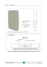 Предварительный просмотр 125 страницы Alvarion BreezeMAX Si 4000 CPE User Manual