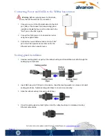 Preview for 6 page of Alvarion WBSAC-2450 Quick Installation Manual