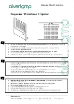 Предварительный просмотр 2 страницы alverlamp L7PRO10030 Quick Start Manual