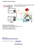 Preview for 12 page of Alware ALLENS-18A Instruction Manual