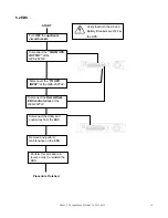 Preview for 18 page of Always On GES-202TLP Installation Manual