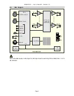 Предварительный просмотр 5 страницы Alyseum MS-MATRIX User Manual