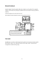 Предварительный просмотр 12 страницы ALZA 2955 User Manual