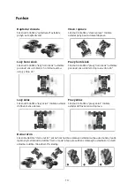 Предварительный просмотр 13 страницы ALZA 2955 User Manual