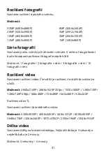 Preview for 31 page of ALZA H885 Wi-Fi User Manual